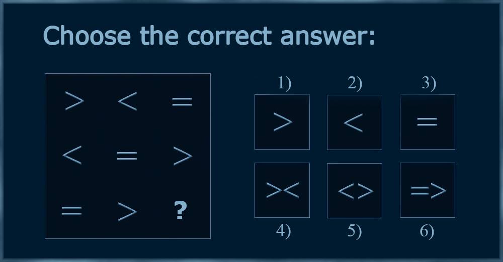 Classical IQ Test