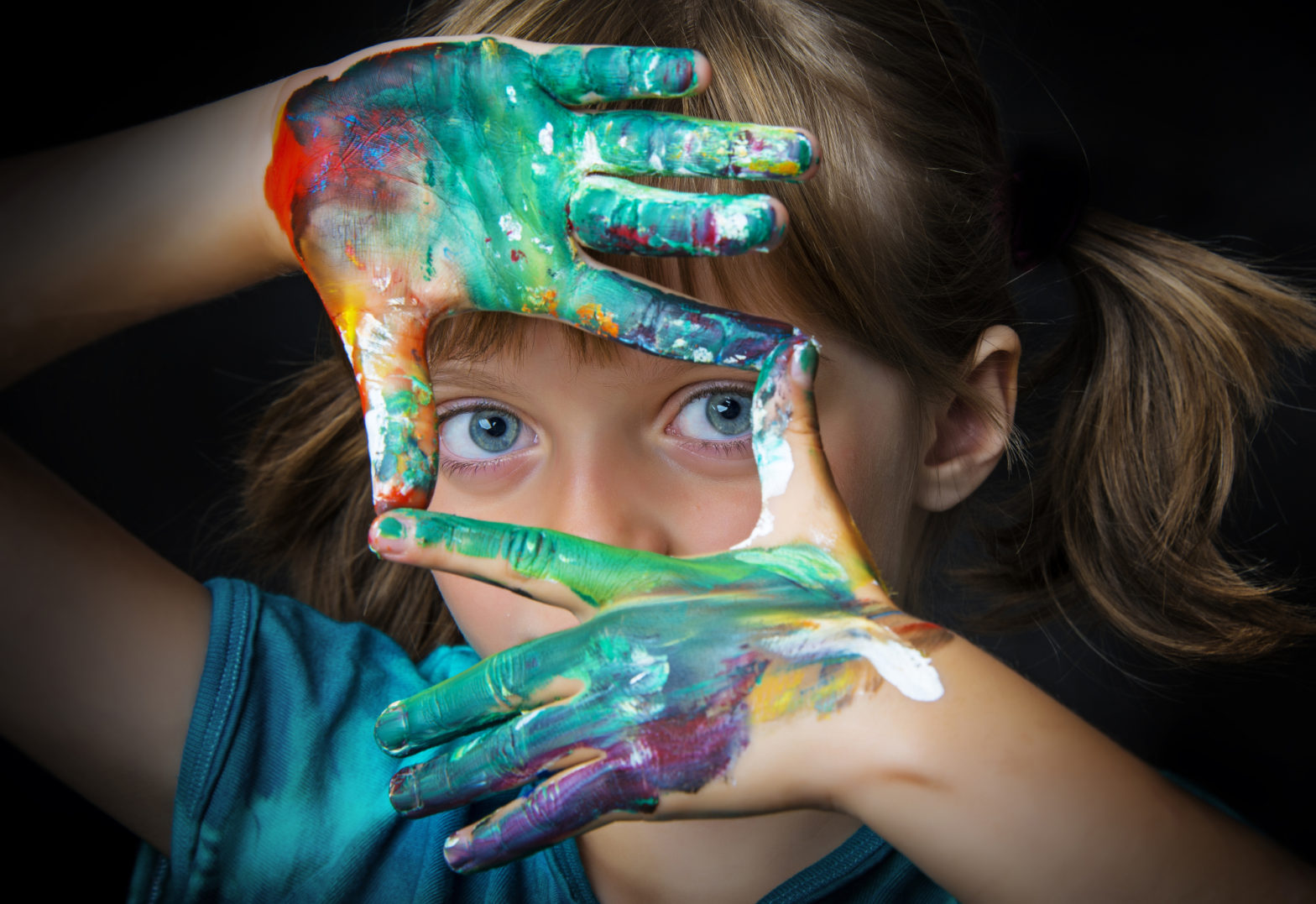 Gifted Testing And Assessment For Children