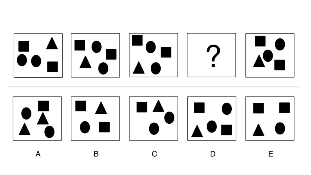 Cognitive Ability Test