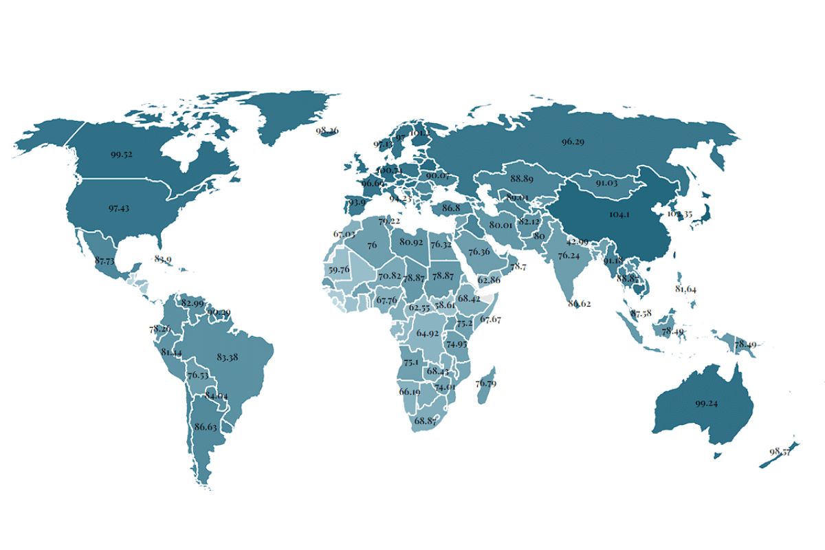 Smartest Countries In The World
