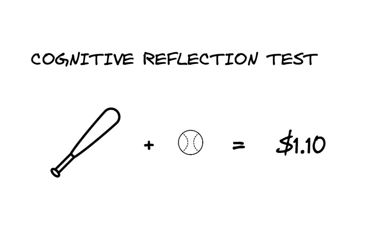 Cognitive Reflection Test (CRT)